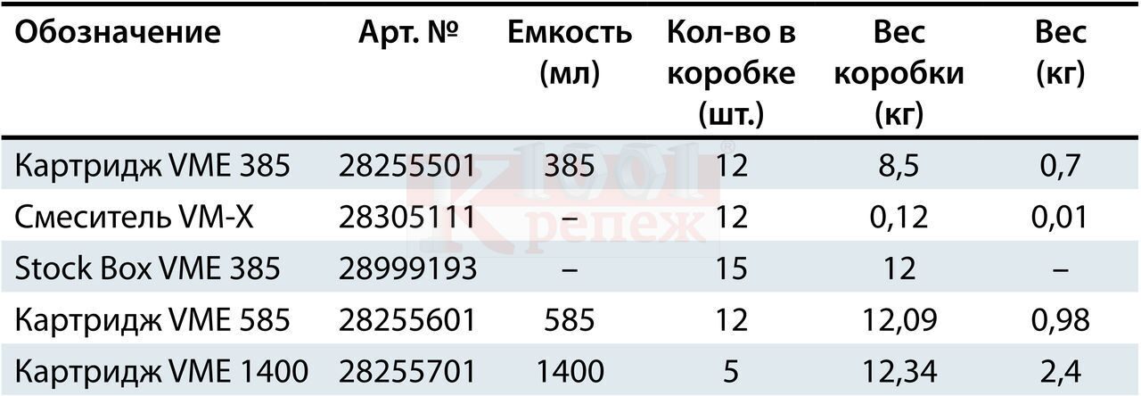 table-vme-06