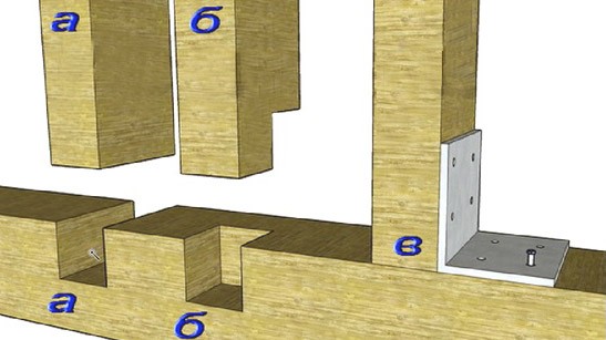 Три варианта крепления вертикальных стоек в строительстве на картинке.