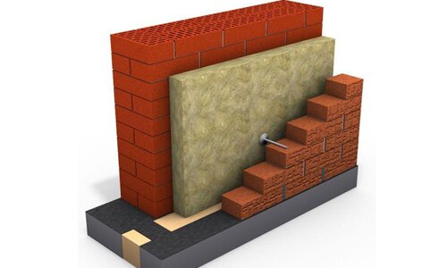 Схема устройства кирпичной стены