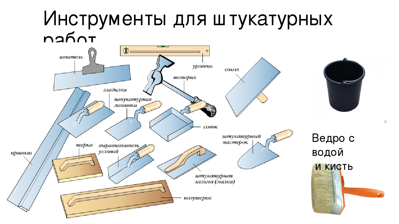 идея использования штукатурки газобетона в ремонте комнаты