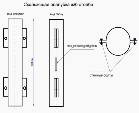 Бетонные столбы для забора. Изготовление столбов из бетона своими руками