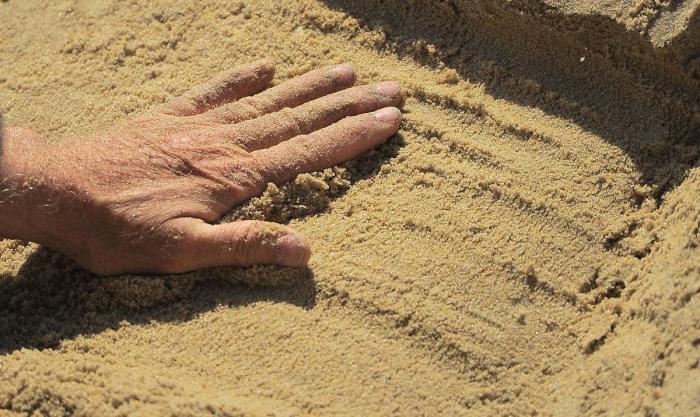коэффициент уплотнения песка