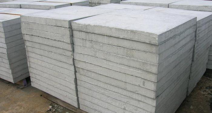 бетонные плиты перекрытия размеры 