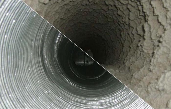 гидроизоляция колодца из бетонных колец 