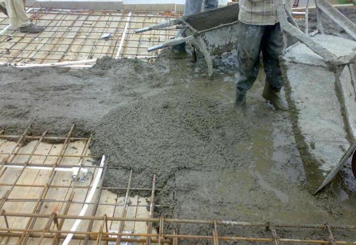 зависимость набора прочности бетона от температуры воздуха 