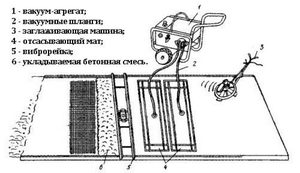 Какие инструменты понадобятся для создания виброрейки