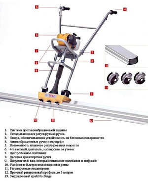 Где применяется виброрейка