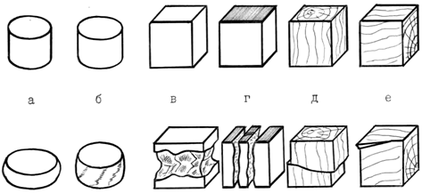 Вид образцов из различных материалов до и после сжатия