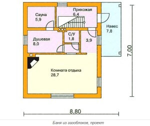 Строительство бани из газобетона