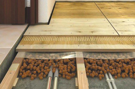 Как крепить лаги к бетонному полу? Крепление анкерами, саморезами, уголками