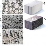 Разновидности бетонных кирпичей