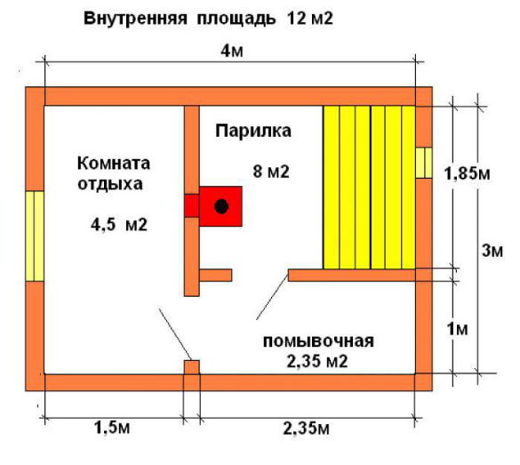 План-схема наиболее простого строения, площадью 12м2