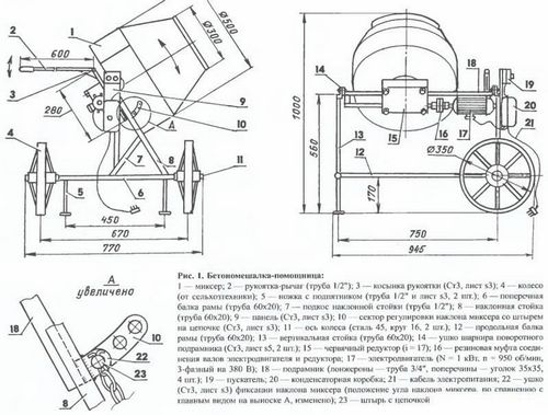 Самодельная бетономешалка своими руками: из бочки, стиральной машины