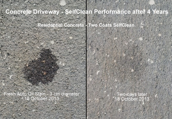 Герметик SelfClean и самоочищающийся бетон