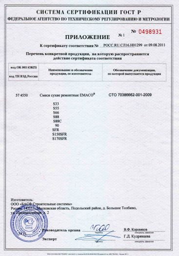 Скачать приложение к сертификату на смеси сухие ремонтные ЕМАСО®