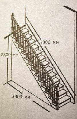 Как обшить лестницу на металлокаркасе
