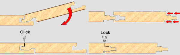 Замки Click и Lock
