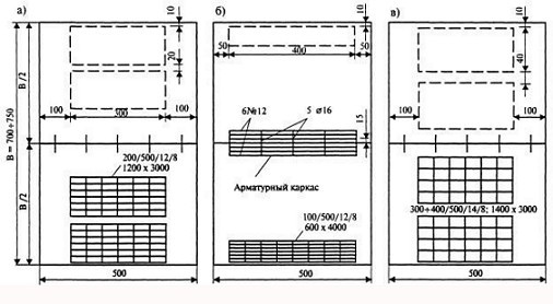 Shemy-armirovanija-plit-cementobetonnyh-pokrytij