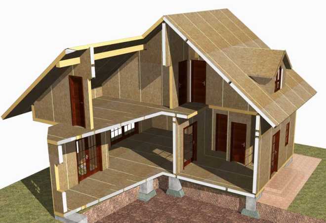Строение каркасно-панельного дома