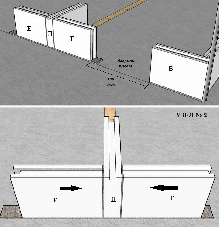 установка межкомнатных перегородок из пазогребневых плит