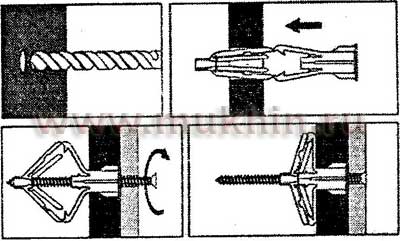 Крепеж в гипсокартонную стену