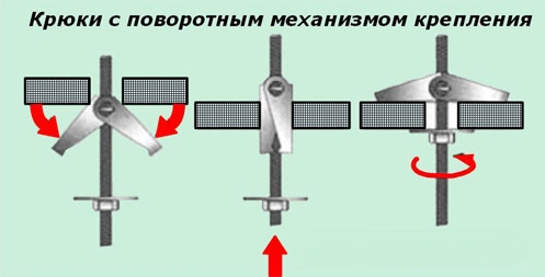 подвесные крюки с поворотным механизмом для установки светильника или люстры
