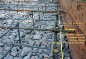 защитный слой бетона для арматуры в фундаменте