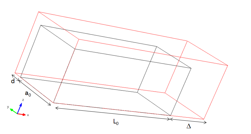 bar uniform extension Моделирование линейных упругих материалов насколько это сложно?