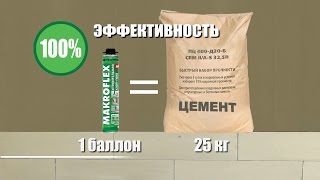 Строительная клей-пена Makroflex меняет привычки, удобно при строительстве, НБИ Продакшн