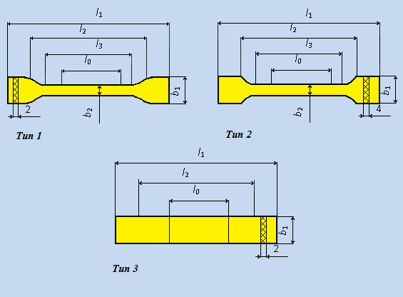Образцы для испытаний материалов на растяжение