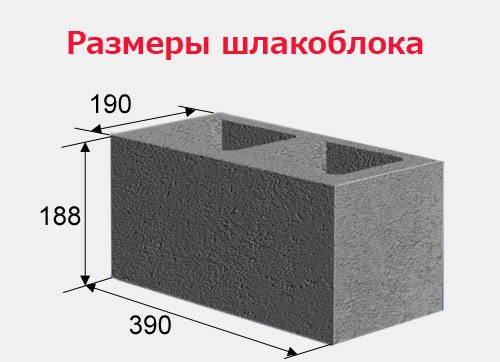 На фото – размеры стандартного блока.