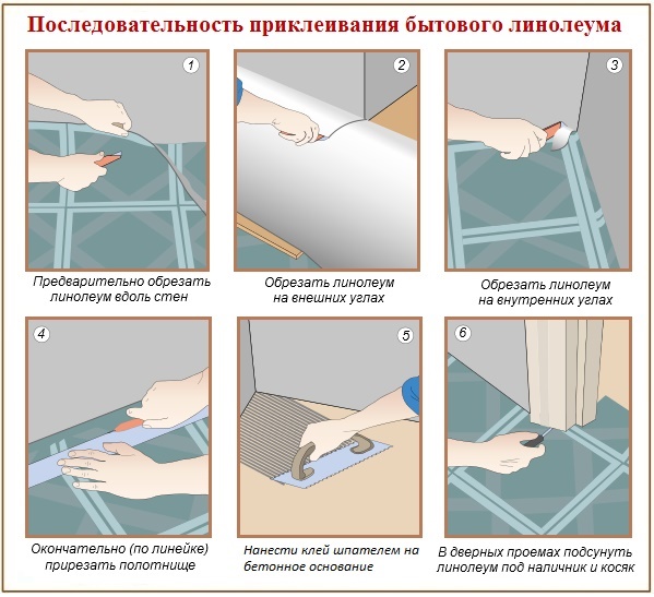 Как приклеить линолеум бытовой категории