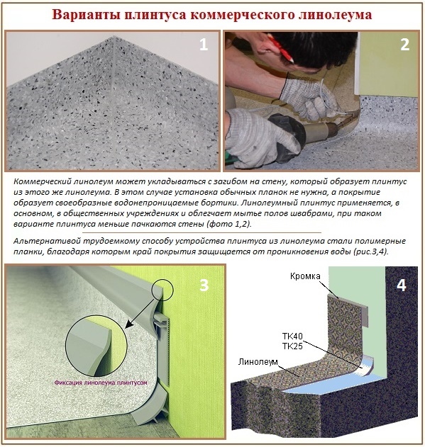 Варианты устройства плинтуса линолеума