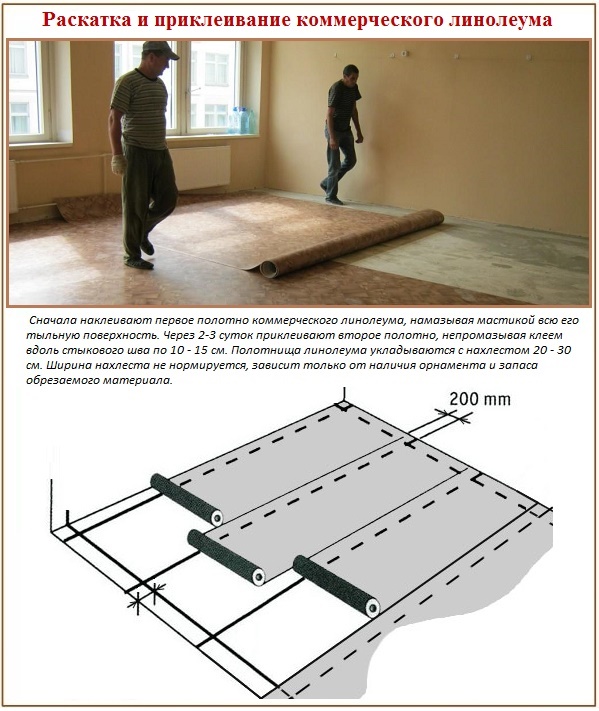 Как наклеить коммерческий линолеум на бетонный пол