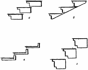 Виды ступеней для бетона: а) прямоугольные; б) треугольные; в) уголковые; прямоугольные с пазом