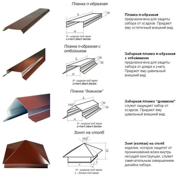 Варианты заборных планок и зонтов с указанием типовых размеров